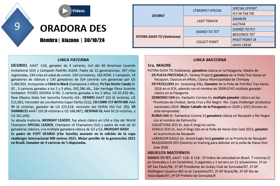 Pedigree - Oradora Des