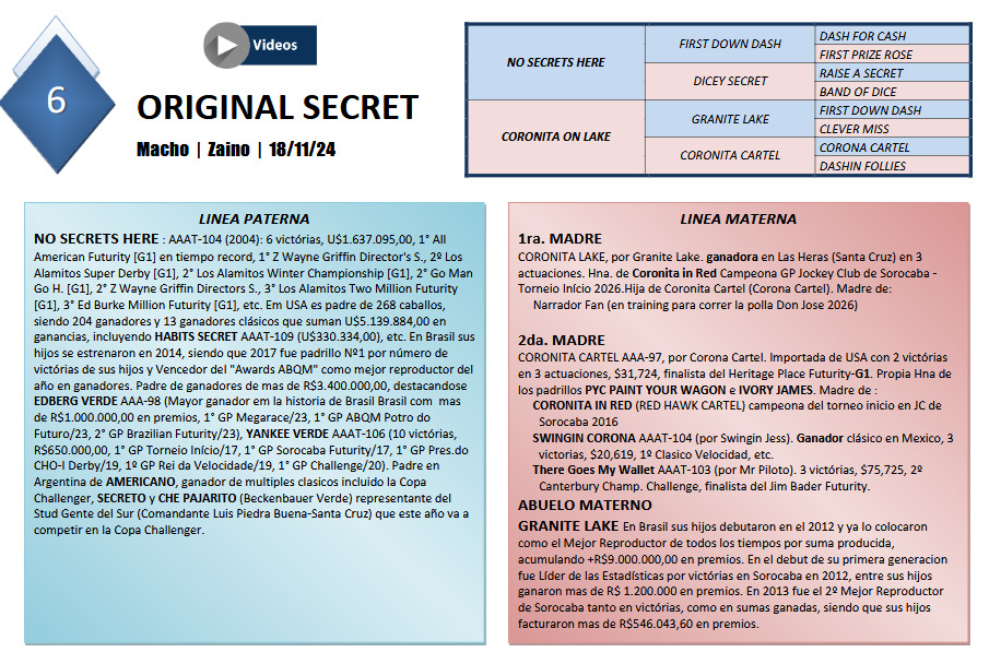 Pedigree - Original Secret